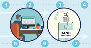 Is Your Hand Sanitizer on FDA’s Do-Not-Use List?